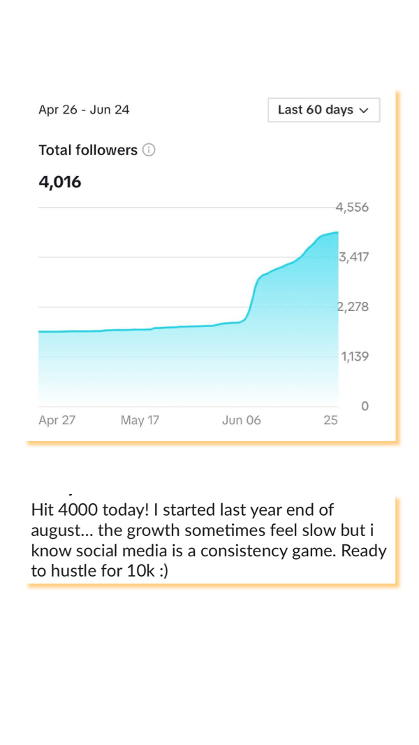 Results - Vertical - 1